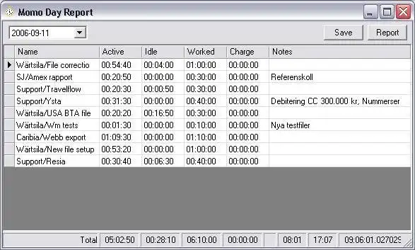 下载网络工具或网络应用程序 Momo - Time Tracker