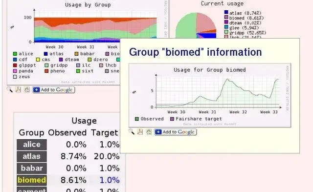 Download web tool or web app MonAMI - your friendly monitoring daemon