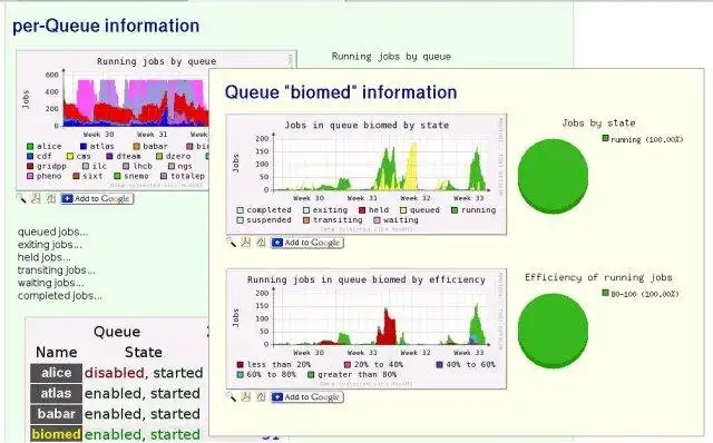 Scarica lo strumento web o l'app web MonAMI: il tuo demone di monitoraggio amichevole