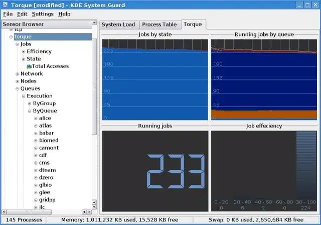 Download web tool or web app MonAMI - your friendly monitoring daemon