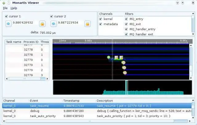 Download web tool or web app MONARTIS