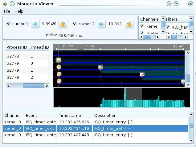 Download web tool or web app MONARTIS