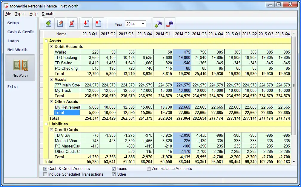 Unduh alat web atau aplikasi web Moneyble Personal Finance