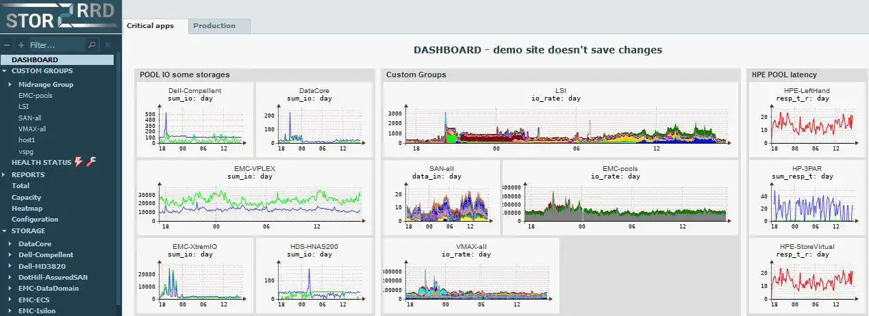 Download webtool of webapp Monitoring Opslag, SAN, LAN