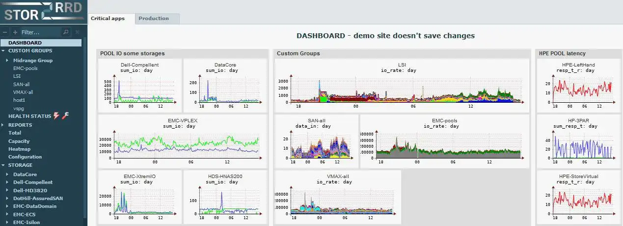 Download web tool or web app Monitoring Storage,  SAN,  LAN