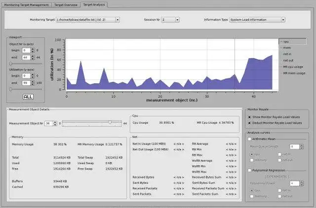 Muat turun alat web atau aplikasi web Monitor Royale