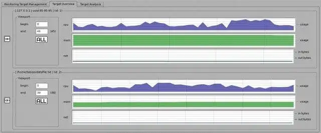 Download web tool or web app Monitor Royale