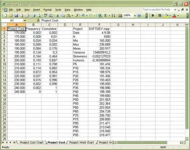 Download web tool or web app Monte Carlo Analysis for MS Project
