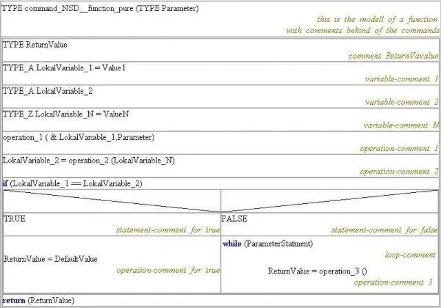 Download web tool or web app Moritz