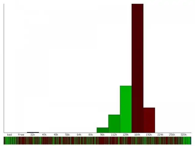 Download web tool or web app mp3plot