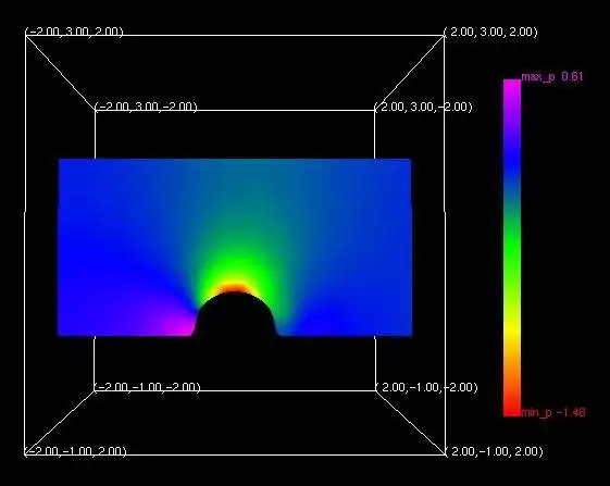 OpenGL'nin çevrimiçi olarak Linux üzerinden Windows'ta çalışması için web aracını veya web uygulaması MPI bağlamalarını indirin