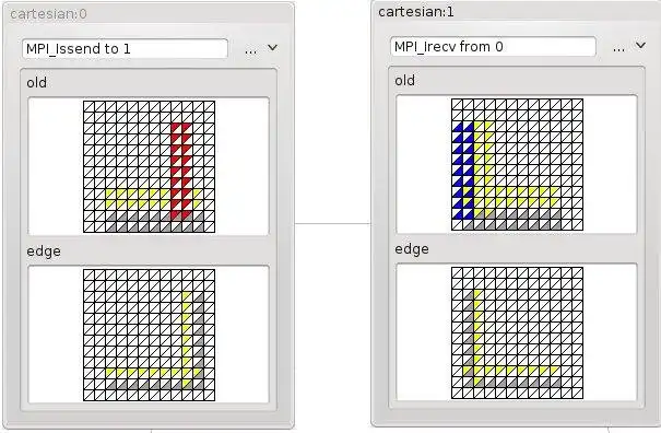 Download web tool or web app MPI Visualization to run in Linux online