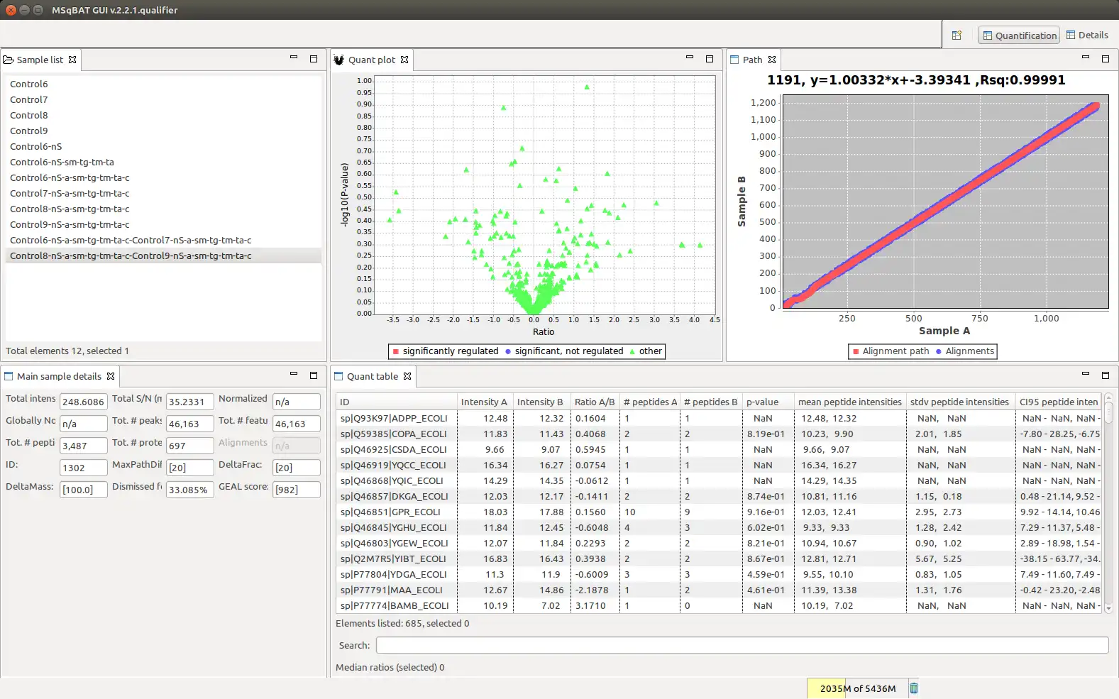 Download web tool or web app MSqBAT to run in Windows online over Linux online