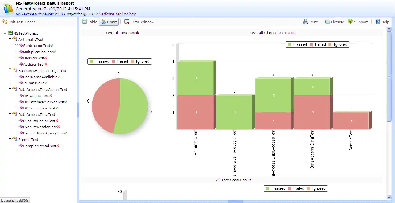 I-download ang web tool o web app MSTest TRX sa HTML Viewer