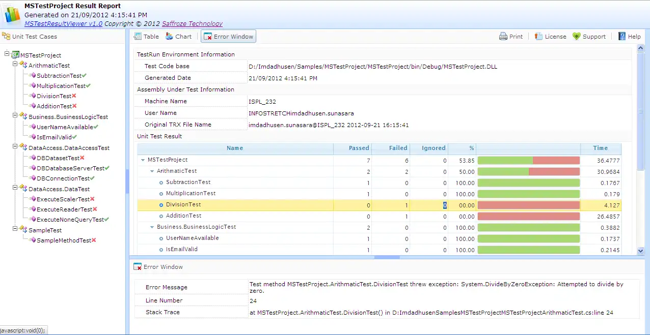 HTML ভিউয়ারে ওয়েব টুল বা ওয়েব অ্যাপ MSTest TRX ডাউনলোড করুন