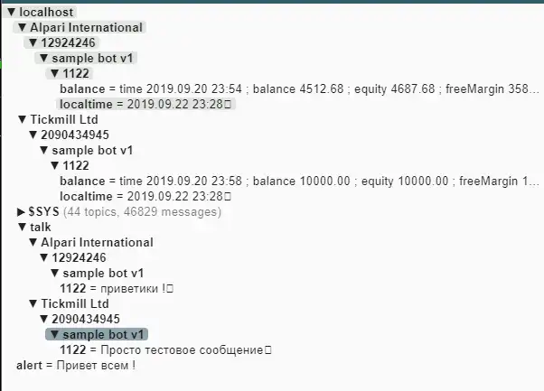 Unduh alat web atau aplikasi web mt4mqtt