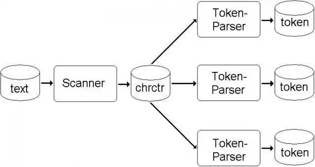 Baixe a ferramenta da web ou o aplicativo da web MuLanPa