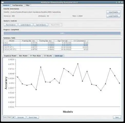 Download web tool or web app Multifactor Dimensionality Reduction