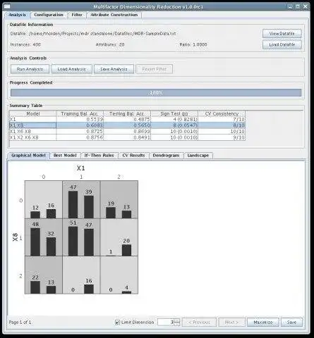 Download web tool or web app Multifactor Dimensionality Reduction