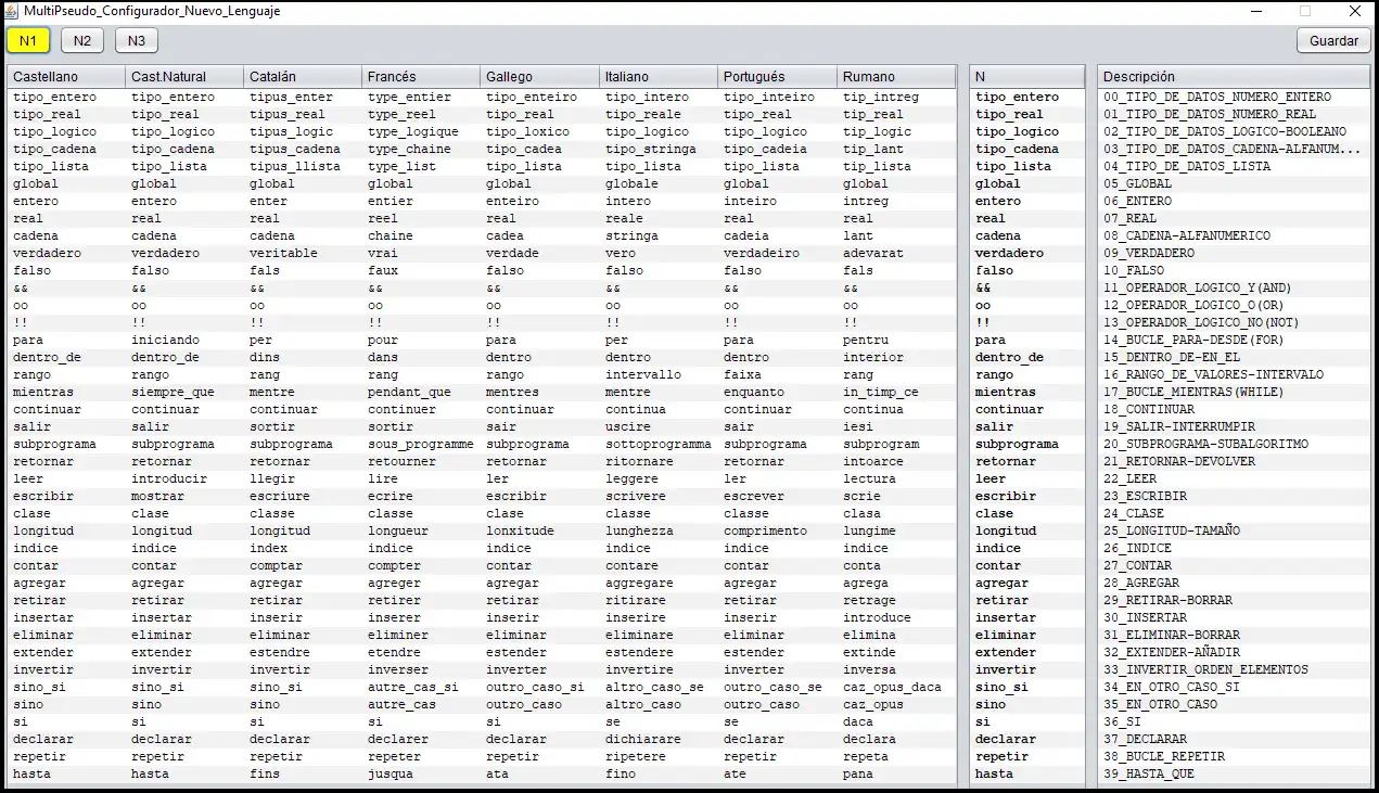 Laden Sie das Web-Tool oder die Web-App MultiPseudo herunter