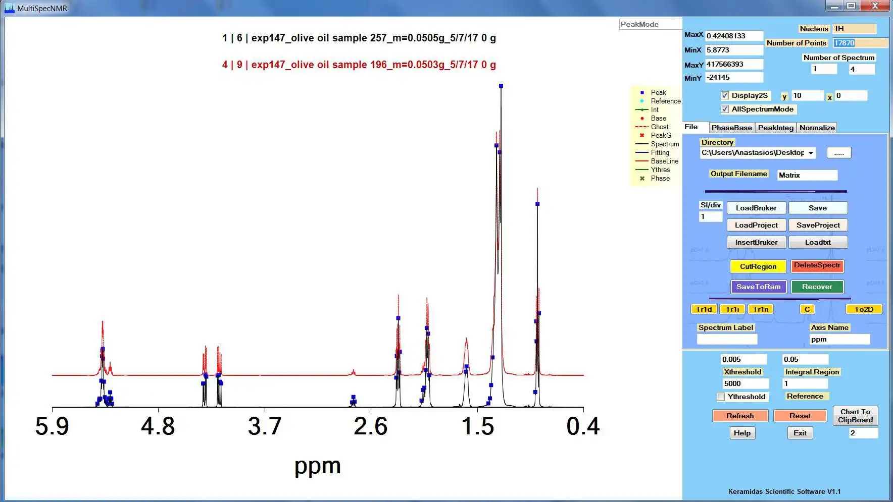 Descargue la herramienta web o la aplicación web MultiSpecNMR