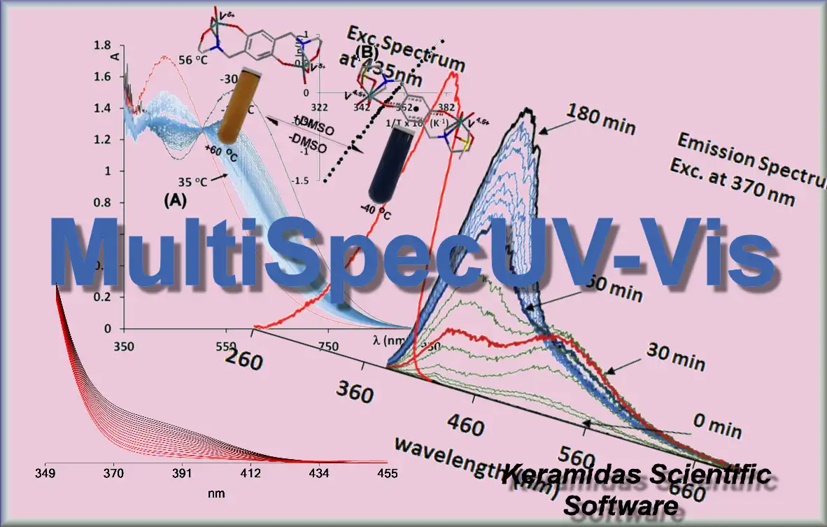 הורד כלי אינטרנט או אפליקציית אינטרנט MultiSpecUVVis