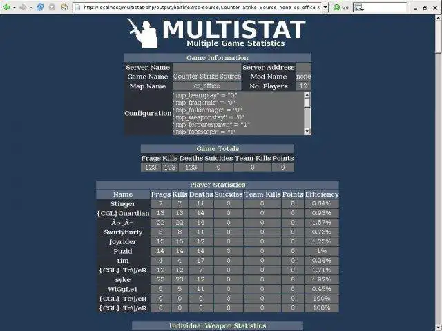 Download web tool or web app Multistat to run in Linux online