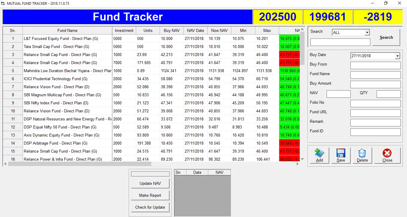 دانلود ابزار وب یا برنامه وب نرم افزار MUTUAL FUND TRACKER