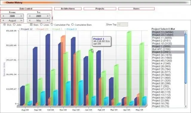 Tải xuống công cụ web hoặc ứng dụng web myJAM