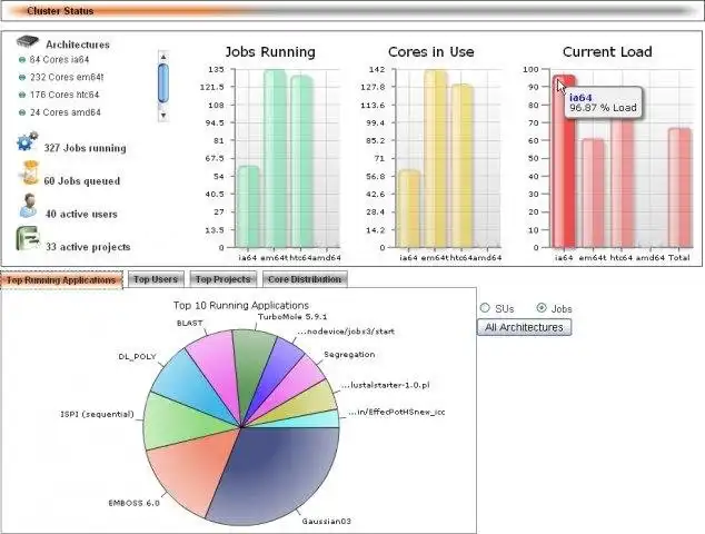 Tải xuống công cụ web hoặc ứng dụng web myJAM