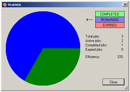 Descargue la herramienta web o la aplicación web MyJobs