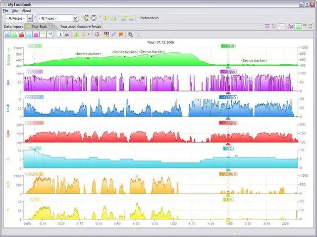 Download web tool or web app MyTourbook to run in Windows online over Linux online