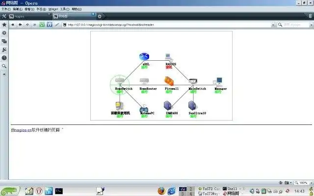 ดาวน์โหลดเครื่องมือเว็บหรือเว็บแอป nagios-cn