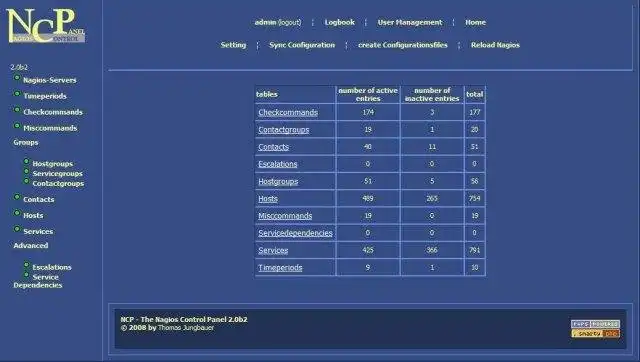 Download web tool or web app Nagios Control Panel
