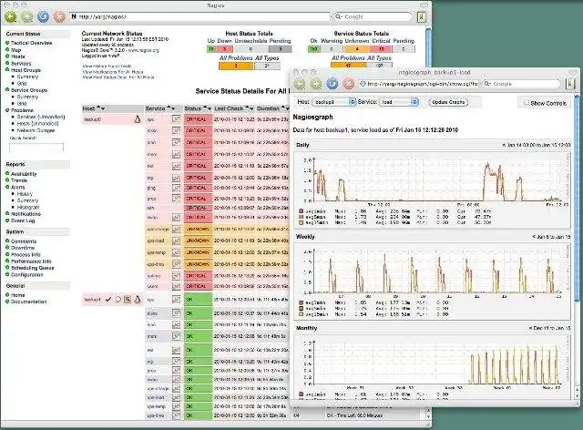 Download webtool of webapp nagiosgraph