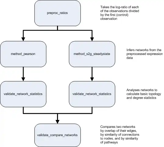 Завантажте веб-інструмент або веб-програму nail_systems_biology для роботи в Linux онлайн