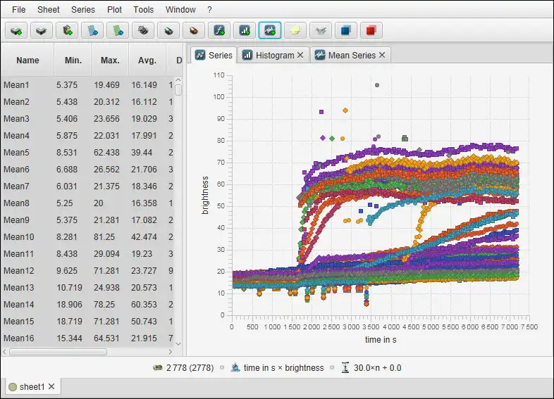 Download de webtool of webapp NanocalcFX om online onder Linux te draaien