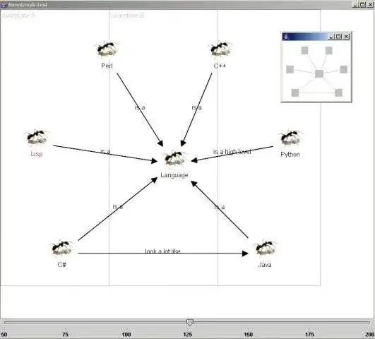 Download web tool or web app NanoGraph