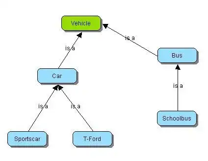 Download web tool or web app NanoGraph