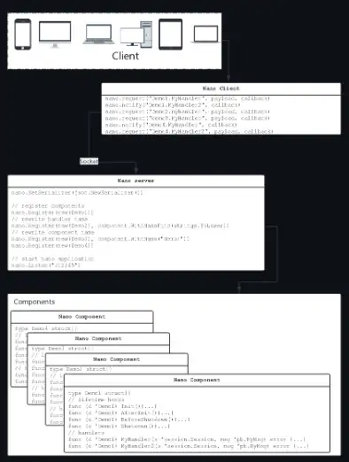 Laden Sie das Web-Tool oder die Web-App Nano JSON herunter