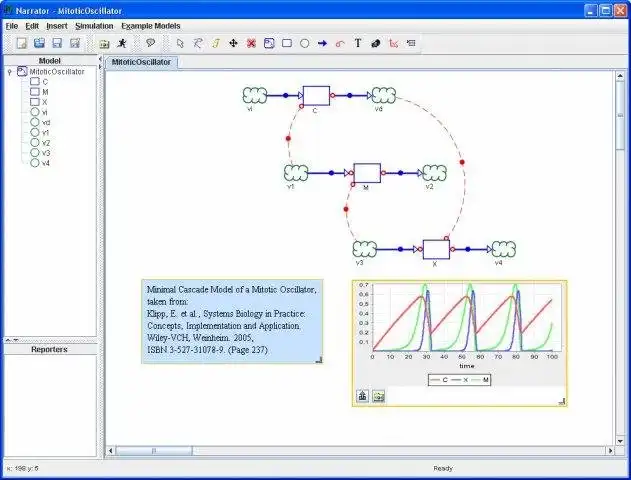 Download web tool or web app Narrator - A graph-based modelling tool