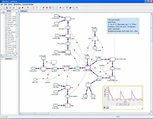 Descargue la herramienta web o la aplicación web Narrador: una herramienta de modelado basada en gráficos para ejecutar en Windows en línea sobre Linux en línea