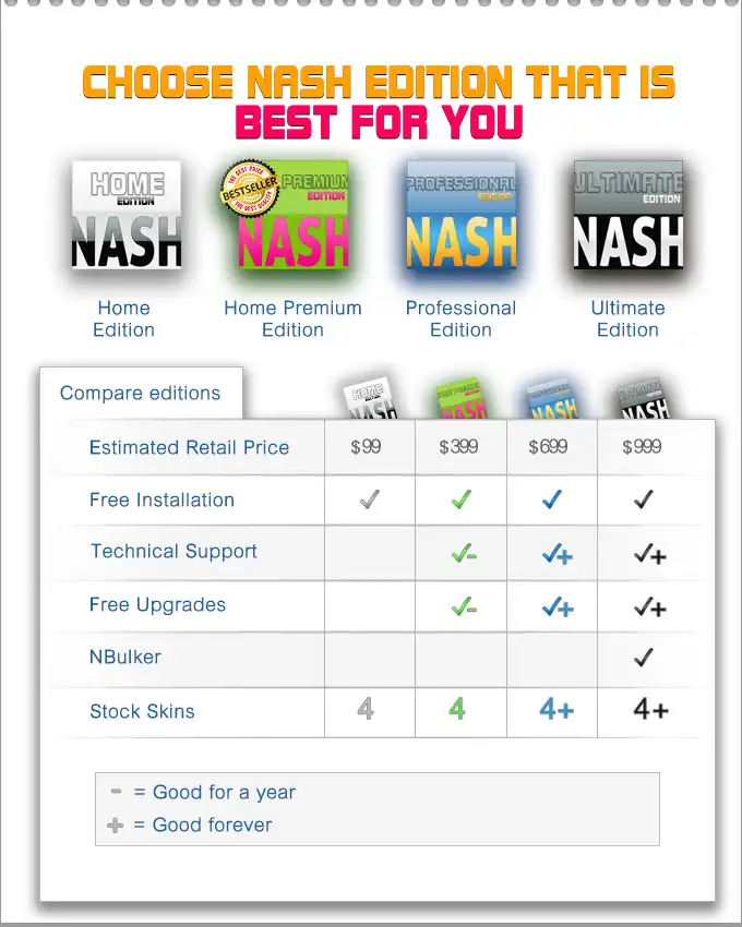 वेब टूल या वेब ऐप NASH OS डाउनलोड करें