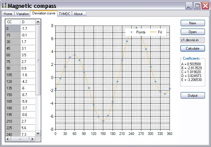 Download web tool or web app Navigational Algorithms