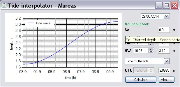 Download webtool of webapp Navigatie-algoritmen