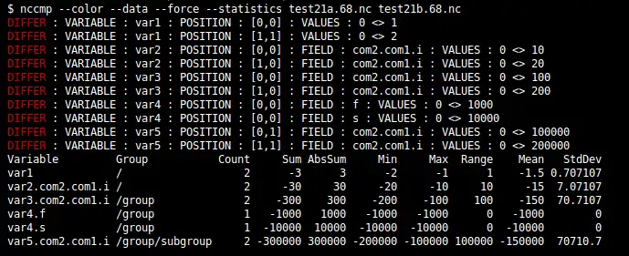 Download web tool or web app nccmp