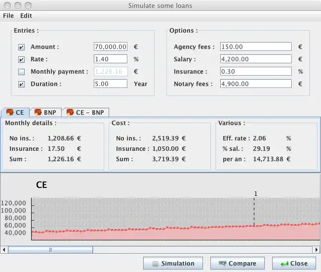 Descargue la herramienta web o la aplicación web NCMoney