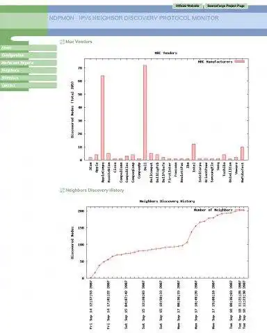 Descargue la herramienta web o la aplicación web NDPMon