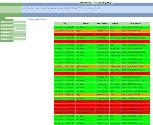 Download webtool of webapp NDPMon