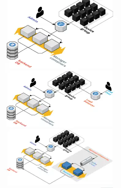 Download web tool or web app Nebula docs